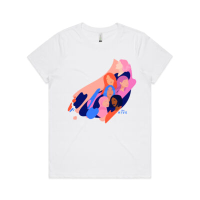 International Women's Day - Celebrating all women Thumbnail